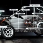 Ott Tänak: Hyundain Rally1-auton päivitykset askel oikeaan…