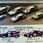 Toyotan Uusi WRC27-auto: Haastaja vai Hallitseva Voima?